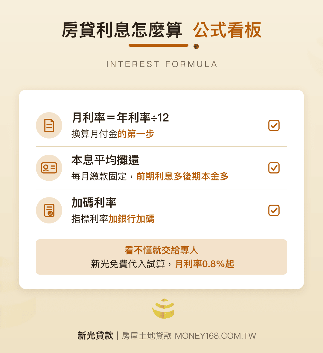 房貸利息怎麼算：月利率、本息平均攤還與加碼利率