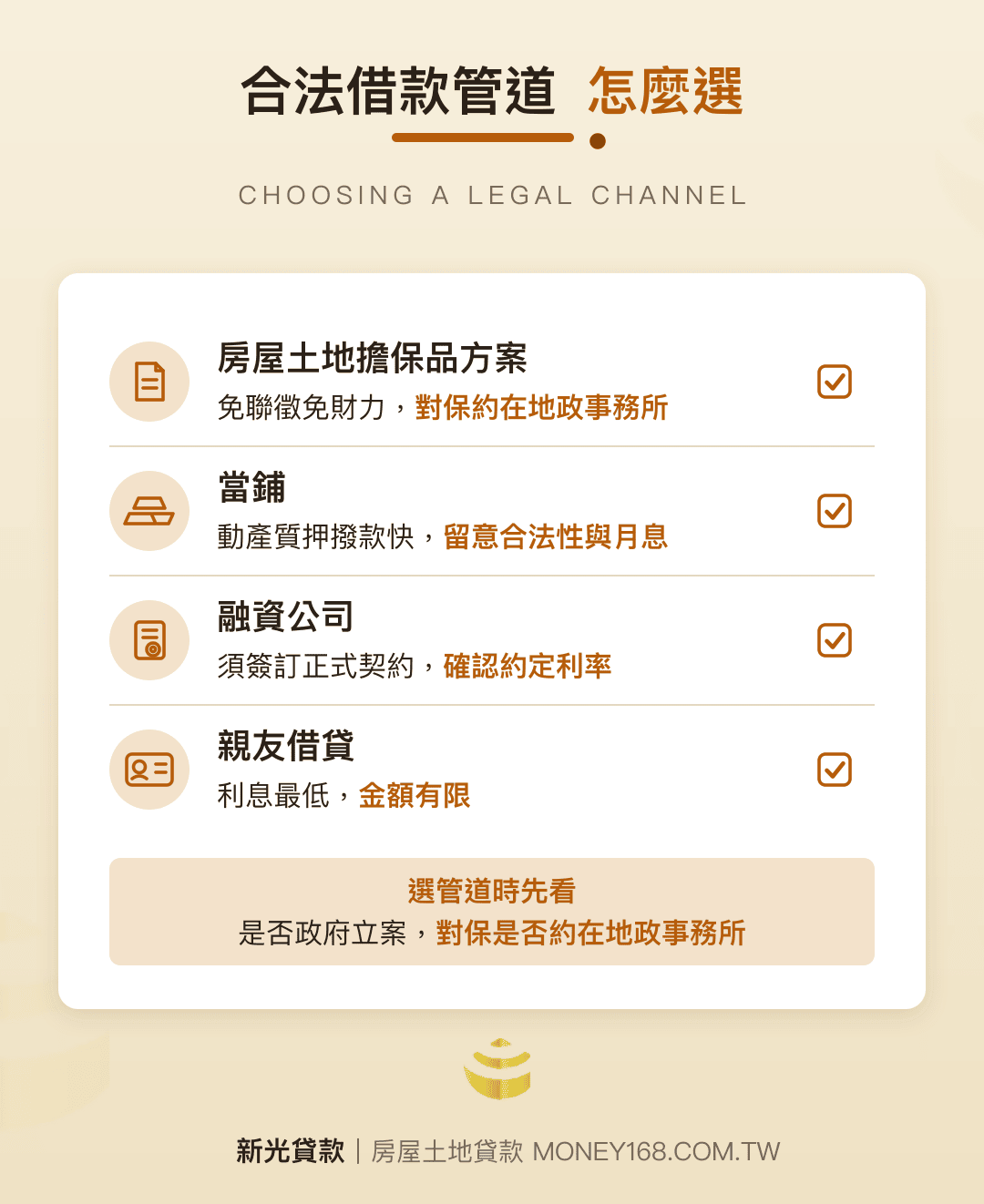 民間合法管道與找代書優勢