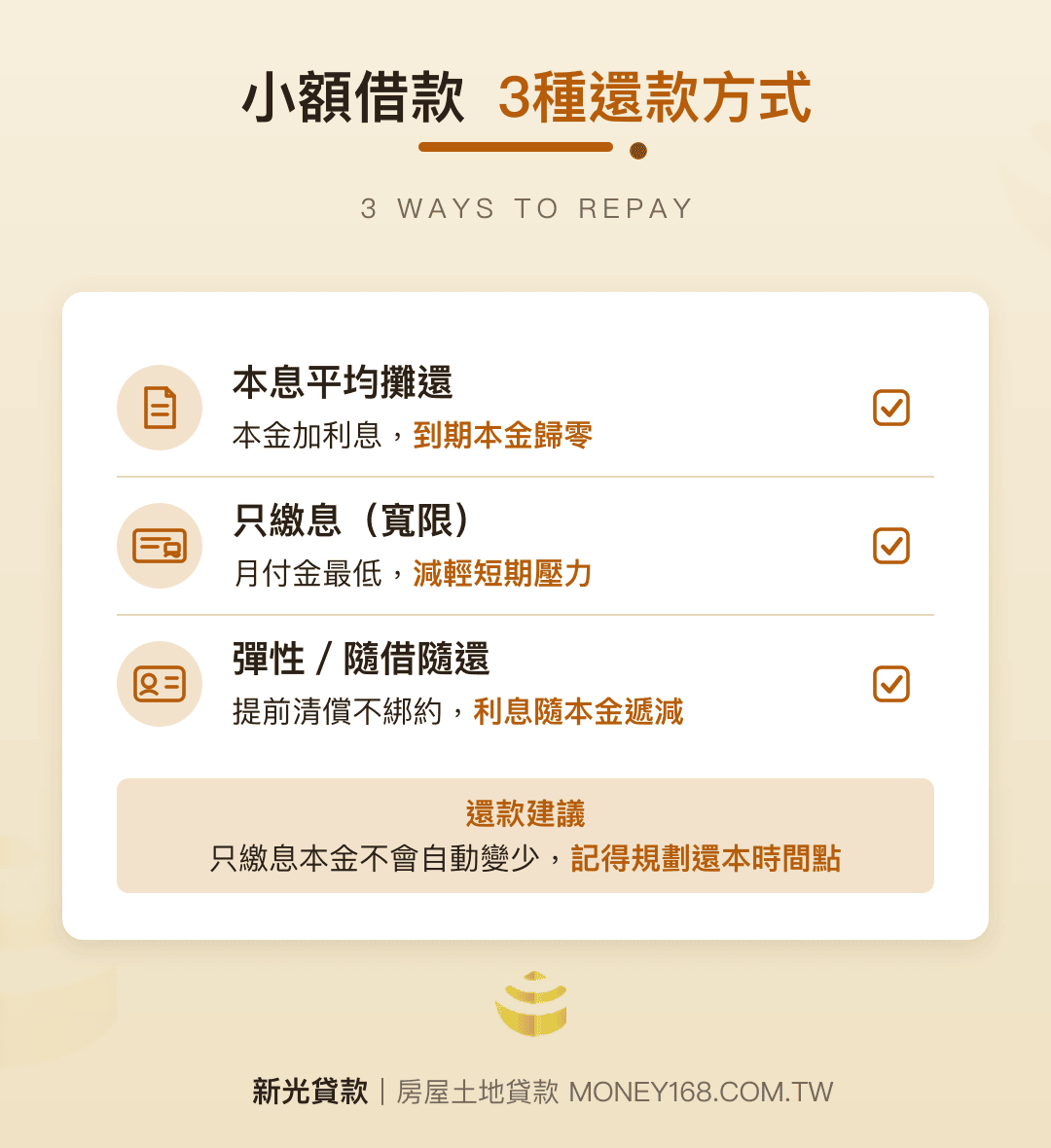 小額借款三種還款方式比較