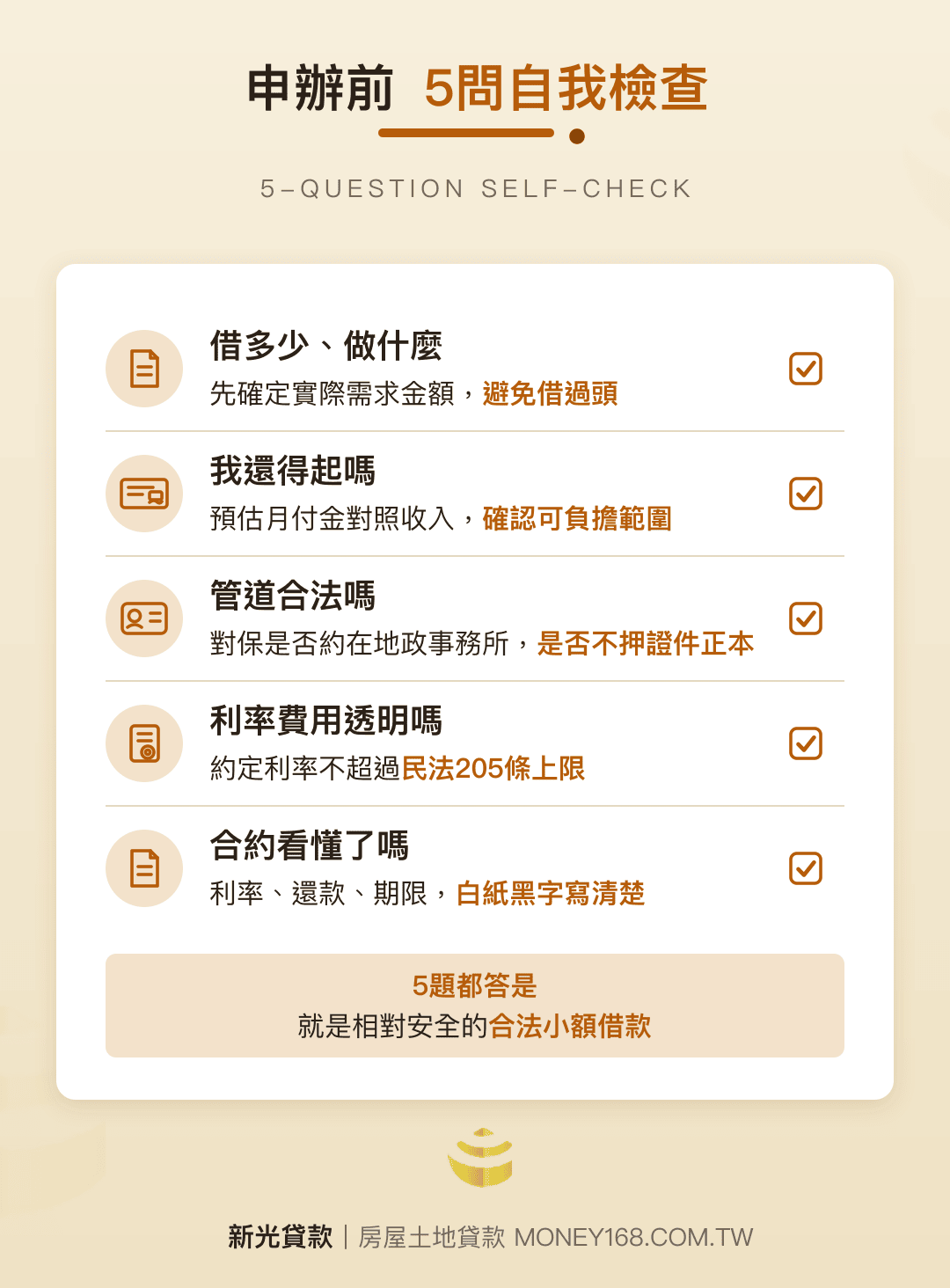申辦小額借款前5問自我檢查清單