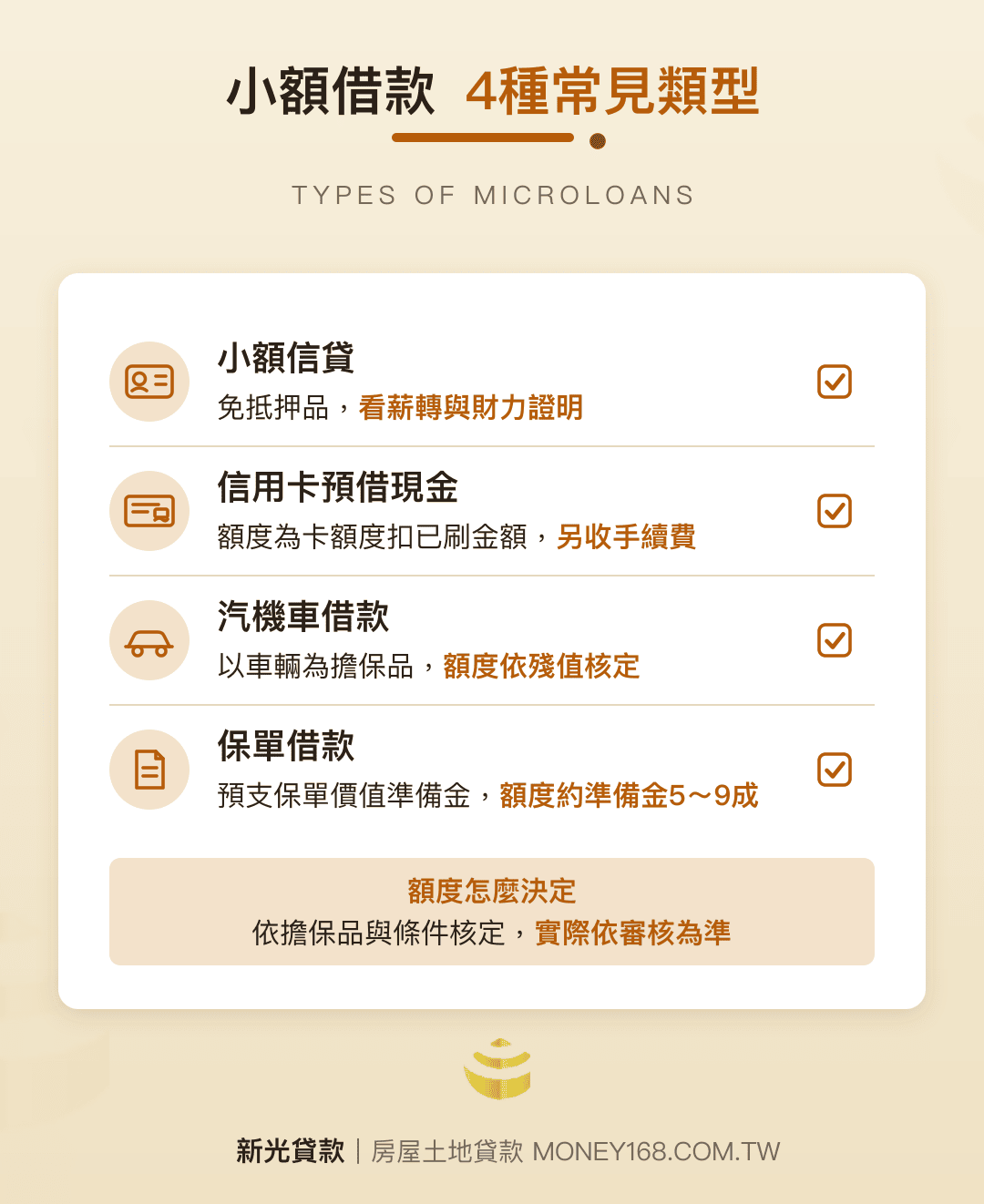 小額借款常見4種類型