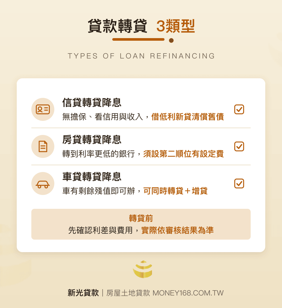貸款轉貸的常見類型
