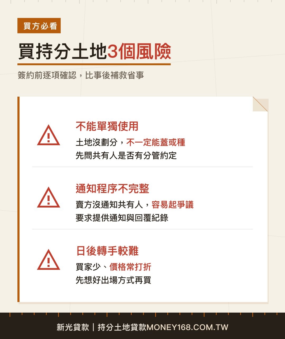 購買持分土地前三個風險提醒